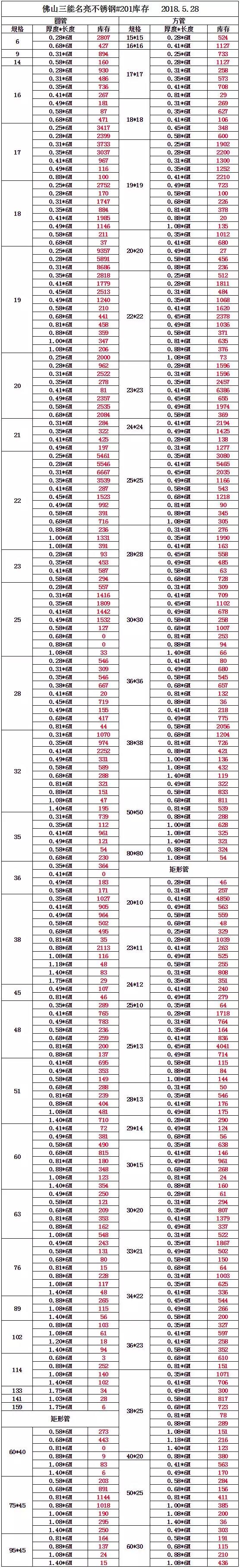 亚搏(中国)亚搏在线