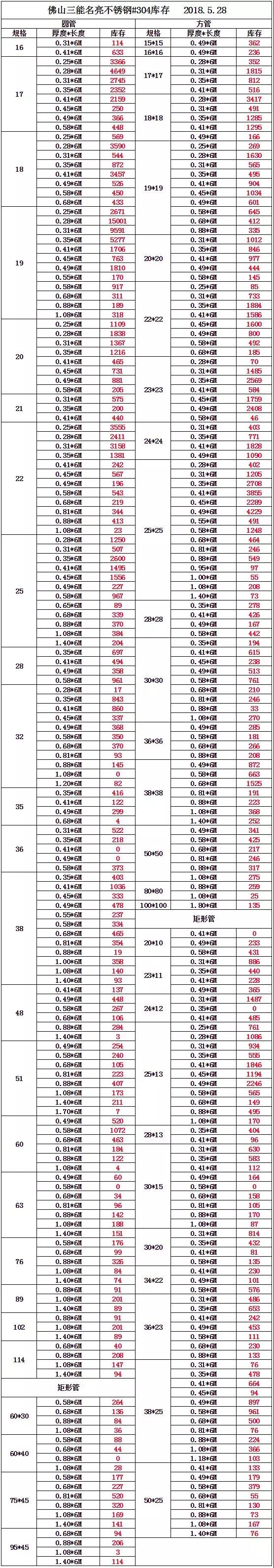 亚搏(中国)亚搏在线