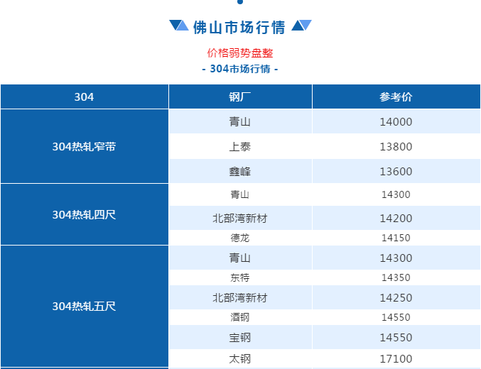 亚搏在线管加工