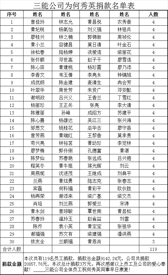 佛山亚搏(中国)亚搏在线管厂家 佛山亚搏(中国)亚搏在线管厂家