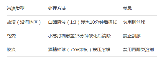 亚搏在线护栏厂家